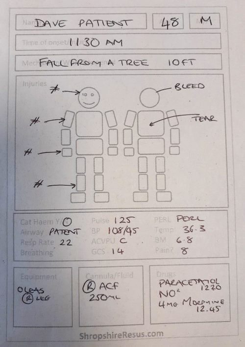ATMIST aide memoire